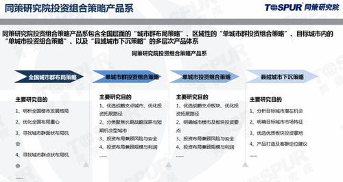 縣域地價(jià)直逼一二線，房企新賽道背后的機(jī)遇與挑戰(zhàn)